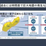 南海トラフ地震の被害を最小限に抑えるために知っておくべきこと