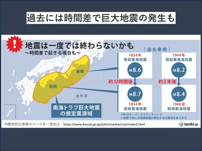 南海トラフ地震の被害を最小限に抑えるために知っておくべきこと