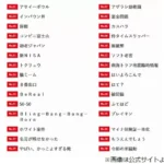 【2024年版】「新語・流行語大賞」ノミネート30語発表！注目の野球関連用語とその反響は？