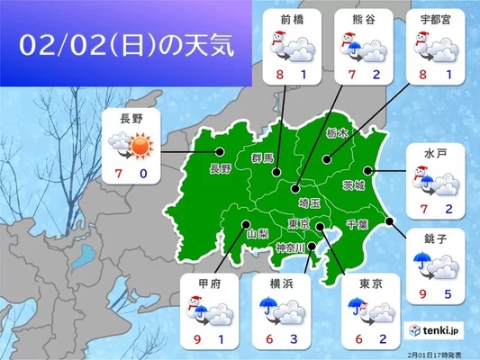 2日の関東の雪　東京23区で3センチの降雪予想　朝がピークで積雪の恐れ